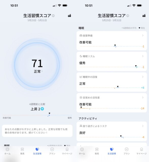 RingConn Gen 3 生活習慣